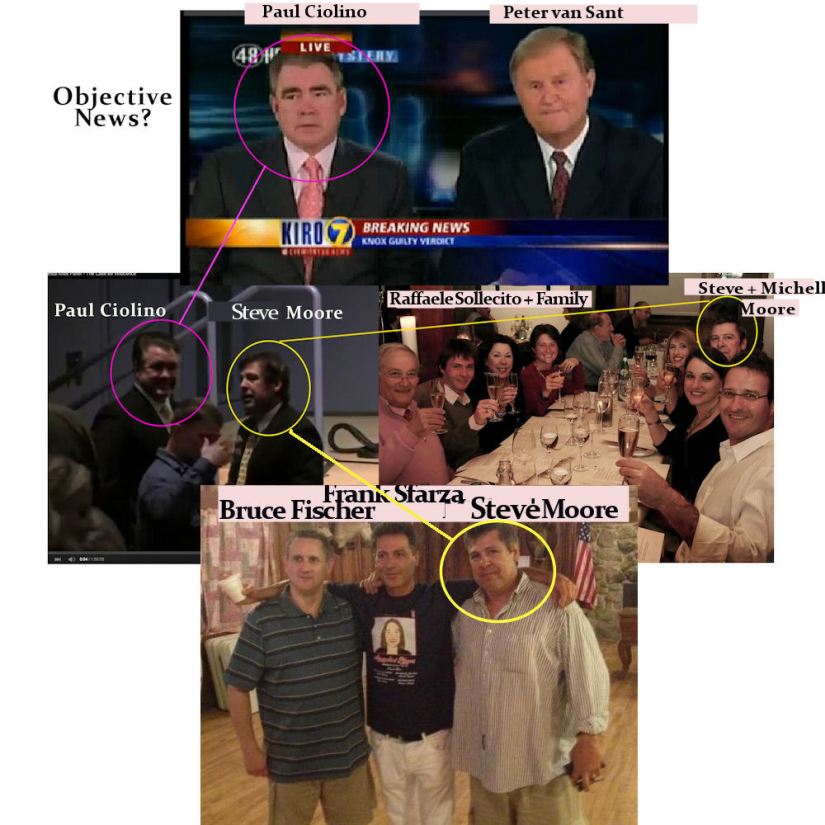 collage.ciolino.moore