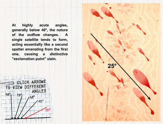 bloodstainexclamation